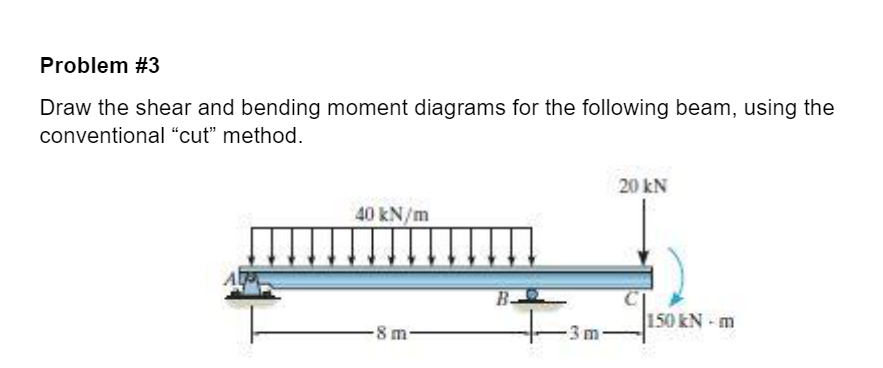 Problem #3
Draw the shear and bending moment diagrams for the following beam, using the
conventional “cut" method.
20 kN
40 kN/m
150 kN - m
8m-
3m

