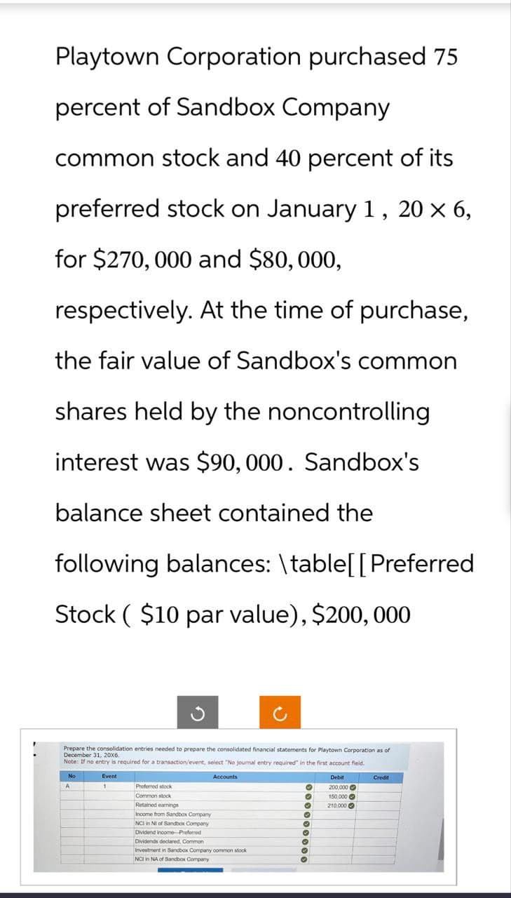Playtown Corporation purchased 75
percent of Sandbox Company
common stock and 40 percent of its
preferred stock on January 1, 20 x 6,
for $270,000 and $80,000,
respectively. At the time of purchase,
the fair value of Sandbox's common
shares held by the noncontrolling
interest was $90,000. Sandbox's
balance sheet contained the
following balances: \table[[ Preferred
Stock ($10 par value), $200,000
Prepare the consolidation entries needed to prepare the consolidated financial statements for Playtown Corporation as of
December 31, 20x6.
Note: If no entry is required for a transaction/event, select "No joumal entry required" in the first account field.
No
A
Event
Accounts
Debit
Preferred stock
200,000
Common stock
Retained earnings
Income from Sandbox Company
NCI in NI of Sandbox Company
Dividend Income Preferred
150,000
C
210,000
0
°
9
Dividends declared, Common
0
Investment in Sandbox Company common stock
°
NCI in NA of Sandbox Company
Credit