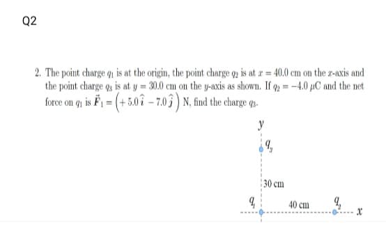 Q2
2. The point charge qi is at the origin, the point charge q2 is at a = 40.0 cm on the r-axis and
the point charge og is at y = 30.0 cm on the y-axis as shown. If q = -4.0 µC and the net
force on qi is F1 = (+ 5.0 î – 7.03 ) N, find the charge q3.
y
30 cm
40 cm
