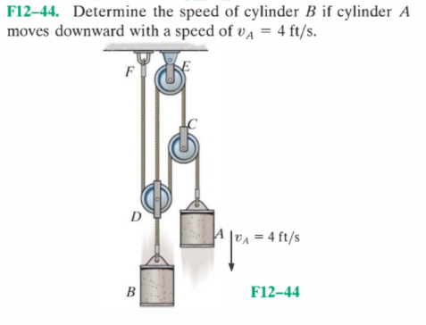 F12–44. Determine the speed of cylinder B if cylinder A
moves downward with a speed of vA = 4 ft/s.
F
D
A |vA = 4 ft/s
B
F12-44
