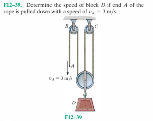 F12-39. Determine the speed of block D if end A of the
rope is pulled down with a speed of va = 3 m/s.
B
VA = 3 m/s
D
F12–39
