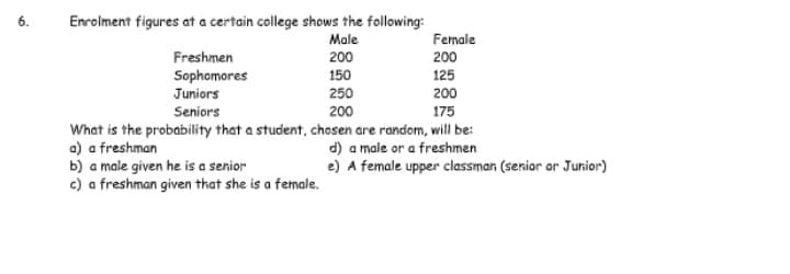 6.
Enrolment figures at a certain college shows the following:
Male
Female
Freshmen
200
200
Sophomores
150
125
200
Juniors
250
Seniors
200
175
What is the probability that a student, chosen are random, will be:
a) a freshman
b) a male given he is a senior
c) a freshman given that she is a female.
d) a male or a freshmen
e) A female upper classman (senior or Junior)
