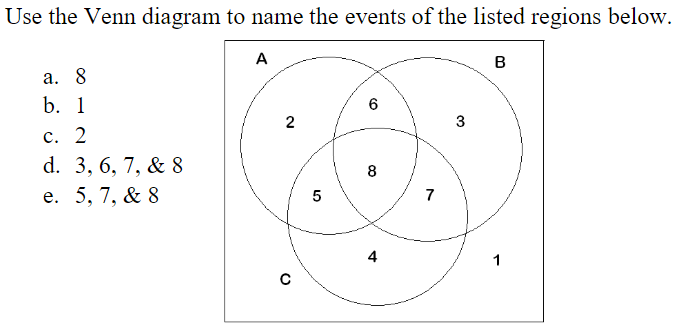 Use the Venn diagram to name the events of the listed regions below.
A
в
а. 8
b. 1
6
2
с. 2
d. 3, 6, 7, & 8
8
е. 5. 7, & 8
7
4
1

