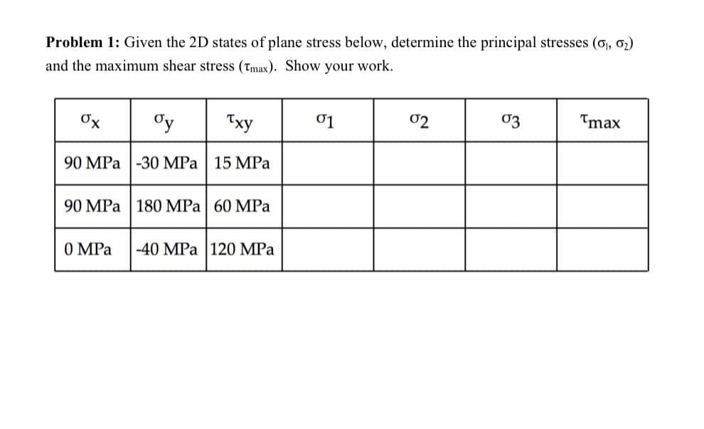 Problem 1: Given the 2D states of plane stress below, determine the principal stresses (0₁, 0₂)
and the maximum shear stress (Tmax). Show your work.
ox
ºy
Txy
90 MPa -30 MPa 15 MPa
90 MPa 180 MPa 60 MPa
0 MPa -40 MPa 120 MPa
01
02
03
Tmax