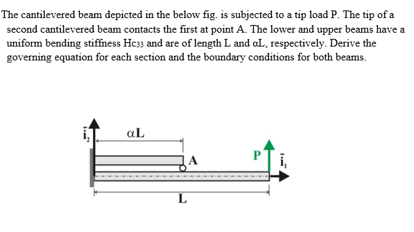 The cantilevered beam depicted in the below fig. is subjected to a tip load P. The tip of a
second cantilevered beam contacts the first at point A. The lower and upper beams have a
uniform bending stiffness Hc33 and are of length L and aL, respectively. Derive the
governing equation for each section and the boundary conditions for both beams.
aL
P
|A
