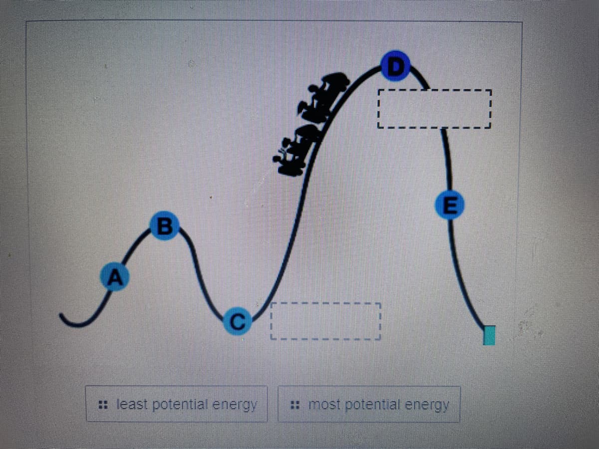 B
E least potential energy
# most potentlal energy
1.

