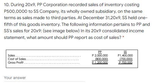 10. During 20x9, PP Corporation recorded sales of inventory costing
P500,0000 to SS Company, its wholly owned subsidiary, on the same
terms as sales made to third parties. At December 31,20x9, SS held one-
fifth of this goods inventory. The following information pertains to PP and
SS's sales for 20x9: (see image below) In its 20x9 consolidated income
statement, what amount should PP report as cost of sales? *
PP
P 2,000,000
(800,000)
P1.200.000
SS
P1,400,000
1700.000)
P 700.000
Sales
Cost of Sales
Gross Profit
Your answer
