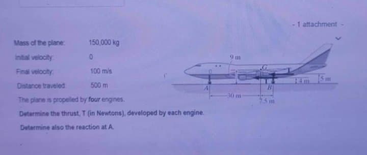 Mass of the plane
150,000 kg
Initial velocity
0
Final velocity
100 m/s
Distance traveled
500 m
The plane is propelled by four engines.
Determine the thrust, T (in Newtons), developed by each engine.
Determine also the reaction at A.
9 m
5 m
- 1 attachment