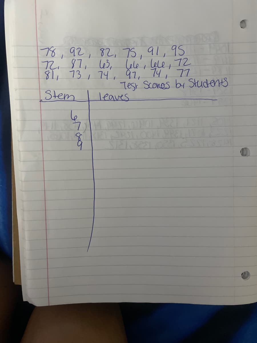 SOO
78, 92, 82, 75, 91, 95
72, 87, 63, lele, lele, 72
81, 73, 74, 97, 74, 77
Test Scones by Students
Stem
leaves
