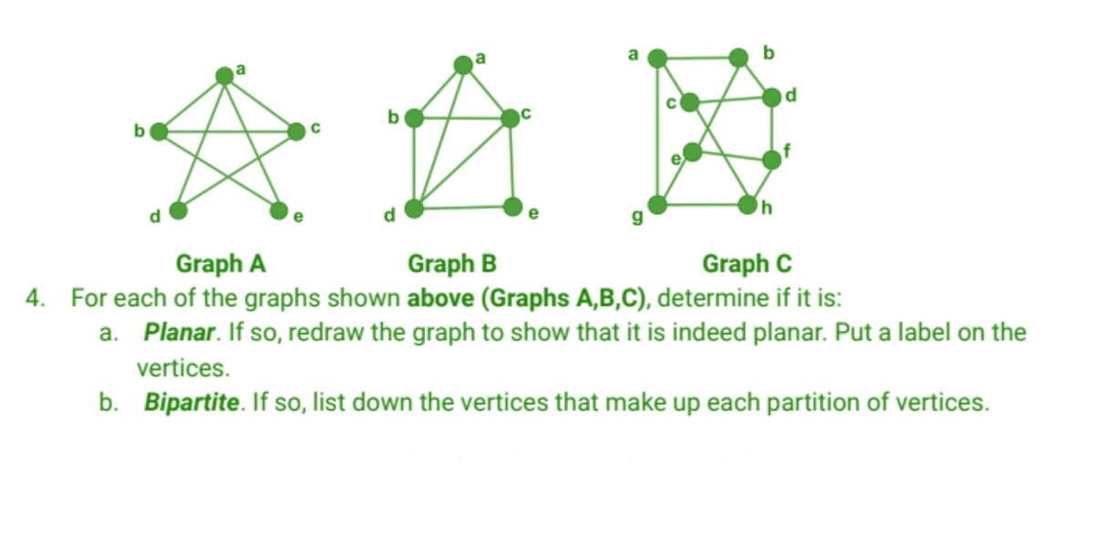 b
a
h
g
Graph A
Graph B
Graph C
4. For each of the graphs shown above (Graphs A,B,C), determine if it is:
a. Planar. If so, redraw the graph to show that it is indeed planar. Put a label on the
vertices.
b. Bipartite. If so, list down the vertices that make up each partition of vertices.
a
b
b
d