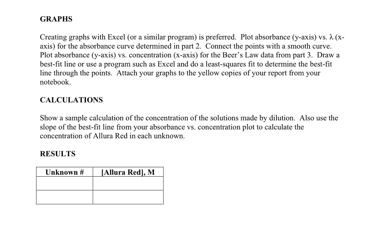 GRAPHS
Creating graphs with Excel (or a similar program) is preferred. Plot absorbance (y-axis) vs. λ (x-
axis) for the absorbance curve determined in part 2. Connect the points with a smooth curve.
Plot absorbance (y-axis) vs. concentration (x-axis) for the Beer's Law data from part 3. Draw a
best-fit line or use a program such as Excel and do a least-squares fit to determine the best-fit
line through the points. Attach your graphs to the yellow copies of your report from your
notebook.
CALCULATIONS
Show a sample calculation of the concentration of the solutions made by dilution. Also use the
slope of the best-fit line from your absorbance vs. concentration plot to calculate the
concentration of Allura Red in each unknown.
RESULTS
Unknown #
[Allura Red], M