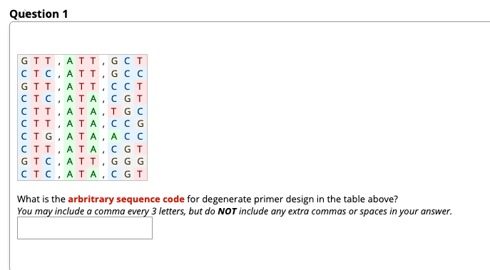 Question 1
GTT, ATT, Gст
стс, Атт, GCC
GTT, ATт, сст
стс, АТА , C GT
стт, АТА, ТGC
стт, АТА, ССG
стG, A TА, А СС
стт, А ТА,
GT C,
стс, АТА, сGт
C GT
ATT, GG G
What is the arbritrary sequence code for degenerate primer design in the table above?
You may include a comma every 3 letters, but do NOT include any extra commas or spaces in your answer.
