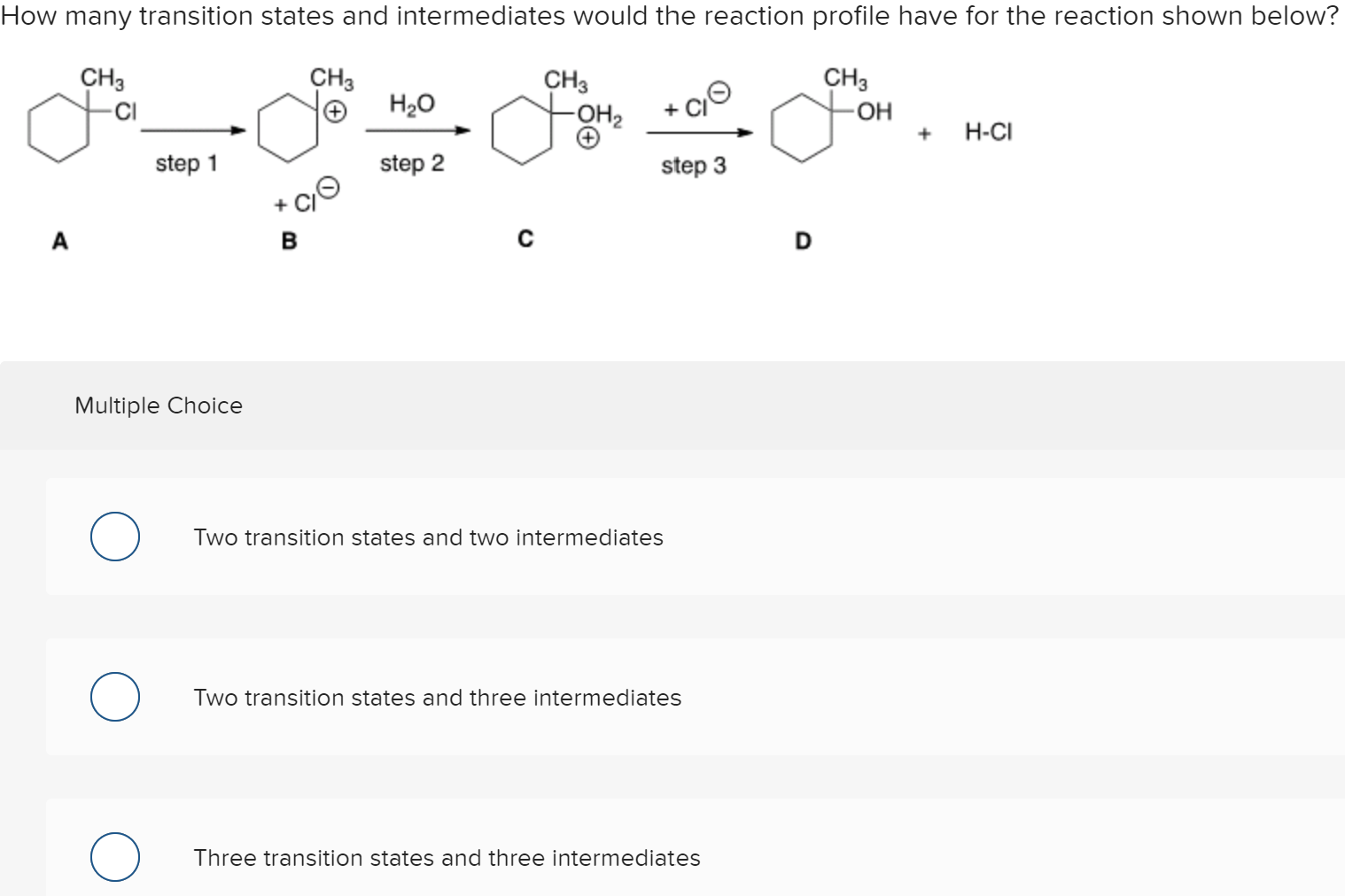 How many transition states and intermediates would the reaction profile have for the reaction shown below?
