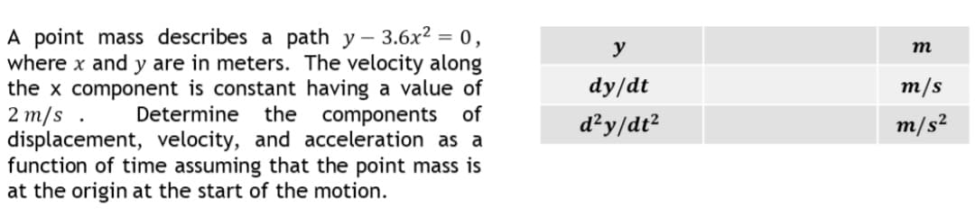 A point mass describes a path y - 3.6x2 = 0,
where x and y are in meters. The velocity along
the x component is constant having a value of
2 m/s
displacement, velocity, and acceleration as a
function of time assuming that the point mass is
at the origin at the start of the motion.
y
m
dy/dt
m/s
Determine the components of
d²y/dt?
m/s²
