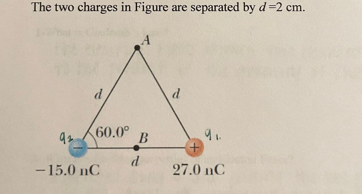 The two charges in Figure are separated by d=2 cm.
60.0°
+.
-15.0 nC
27.0 nC
