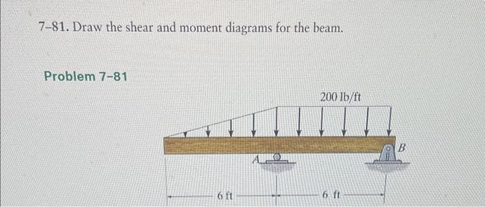 7-81. Draw the shear and moment diagrams for the beam.
Problem 7-81
6 ft
AO
200 lb/ft
6 ft
B