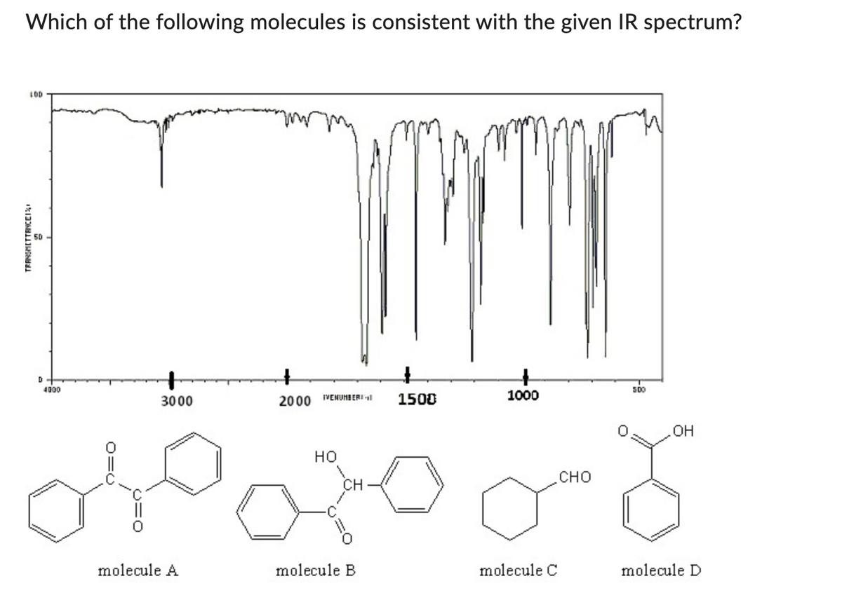 Which of the following molecules is consistent with the given IR spectrum?
100
TRANSMETTANCE!!
D
4000
O=O
=0
3000
molecule A
2000
IVENUMBERL
HO
CH
molecule B
1500
+
1000
.CHO
molecule C
500
OH
molecule D