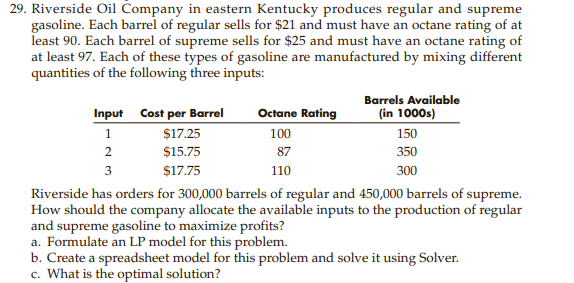 29. Riverside Oil Čompany in eastern Kentucky produces regular and supreme
gasoline. Each barrel of regular sells for $21 and must have an octane rating of at
least 90. Each barrel of supreme sells for $25 and must have an octane rating of
at least 97. Each of these types of gasoline are manufactured by mixing different
quantities of the following three inputs:
Octane Rating
Barrels Available
(in 1000s)
Input Cost per Barrel
1
$17.25
100
150
$15.75
87
350
3
$17.75
110
300
Riverside has orders for 300,000 barrels of regular and 450,000 barrels of supreme.
How should the company allocate the available inputs to the production of regular
and supreme gasoline to maximize profits?
a. Formulate an LP model for this problem.
b. Create a spreadsheet model for this problem and solve it using Solver.
c. What is the optimal solution?
