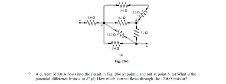 3.00
2.0 0.
9.00
6.00
7.00
12.00
-W-
5.00
(a)
Fig. 286
9. A current of 5.0 A flows into the circuit in Fig. 28-6 at point a and out at point b. (a) What is the
potential difference from a to b? (b) How much current flows through the 12.0-2 resistor?
