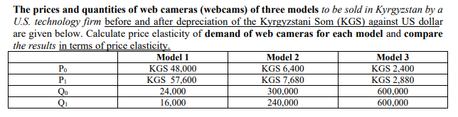 The prices and quantities of web cameras (webcams) of three models to be sold in Kyrgyzstan by a
U.S. technology firm before and after depreciation of the Kyrgyzstani Som (KGS) against US dollar
are given below. Calculate price elasticity of demand of web cameras for each model and compare
the results in terms of price elasticity.
Model 1
Model 2
Model 3
KGS 6,400
KGS 7,680
KGS 2,400
KGS 2,880
Po
KGS 48,000
PI
KGS 57,600
24,000
16,000
Qo
300,000
240,000
600,000
600,000
Qi
