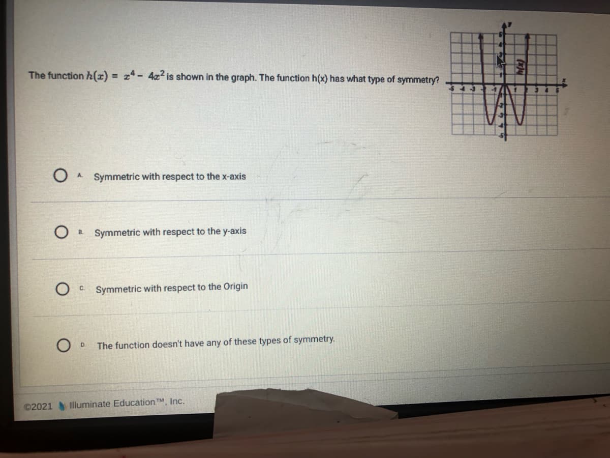 The function h(x) = z- 4x2 is shown in the graph. The function h(x) has what type of symmetry?
%3D
A.
Symmetric with respect to the x-axis
Symmetric with respect to the y-axis
B.
C.
Symmetric with respect to the Origin
The function doesn't have any of these types of symmetry.
D.
©2021 Iluminate Education TM, Inc.
