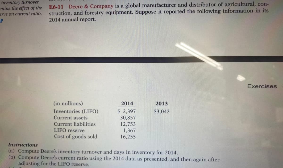 inventory turnover
mine the effect of the
erve on current ratio.
P
E6-11 Deere & Company is a global manufacturer and distributor of agricultural, con-
struction, and forestry equipment. Suppose it reported the following information in its
2014 annual report.
Exercises
(in millions)
2014
2013
Inventories (LIFO)
$ 2,397
30,857
12,753
1,367
16,255
$3,042
Current assets
Current liabilities
LIFO reserve
Cost of goods sold
Instructions
(a) Compute Deere's inventory turnover and days in inventory for 2014.
(b) Compute Deere's current ratio using the 2014 data as presented, and then again after
adjusting for the LIFO reserve.
