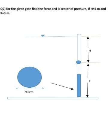 Q2) for the given gate find the force and it center of pressure, If H-2 m and
K=3 m.
90 rm

