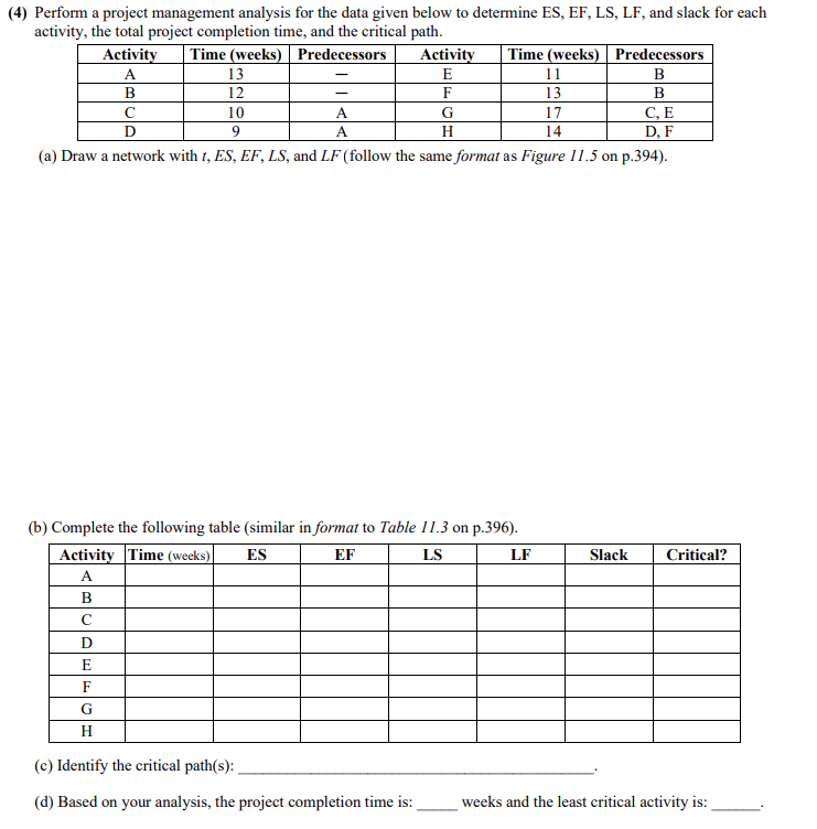 (4) Perform a project management analysis for the data given below to determine ES, EF, LS, LF, and slack for each
activity, the total project completion time, and the critical path.
Activity
Time (weeks) Predecessors
A
B
с
D
13
12
10
9
A
A
C, E
D, F
(a) Draw a network with t, ES, EF, LS, and LF (follow the same format as Figure 11.5 on p.394).
Activity Time (weeks) Predecessors
E
B
F
B
D
E
F
G
H
(c) Identify the critical path(s):
(d) Based on your analysis, the project completion time is:
G
H
(b) Complete the following table (similar in format to Table 11.3 on p.396).
Activity Time (weeks) ES
EF
LS
LF
A
B
с
11
13
17
14
Slack
Critical?
weeks and the least critical activity is: