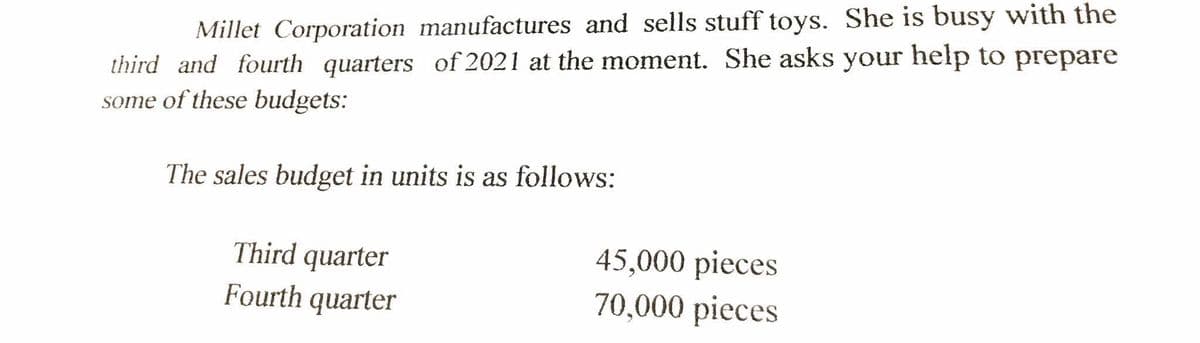 Millet Corporation manufactures and sells stuff toys. She is busy with the
third and fourth quarters of 2021 at the moment. She asks your help to prepare
some of these budgets:
The sales budget in units is as follows:
45,000 pieces
70,000 pieces
Third quarter
Fourth quarter
