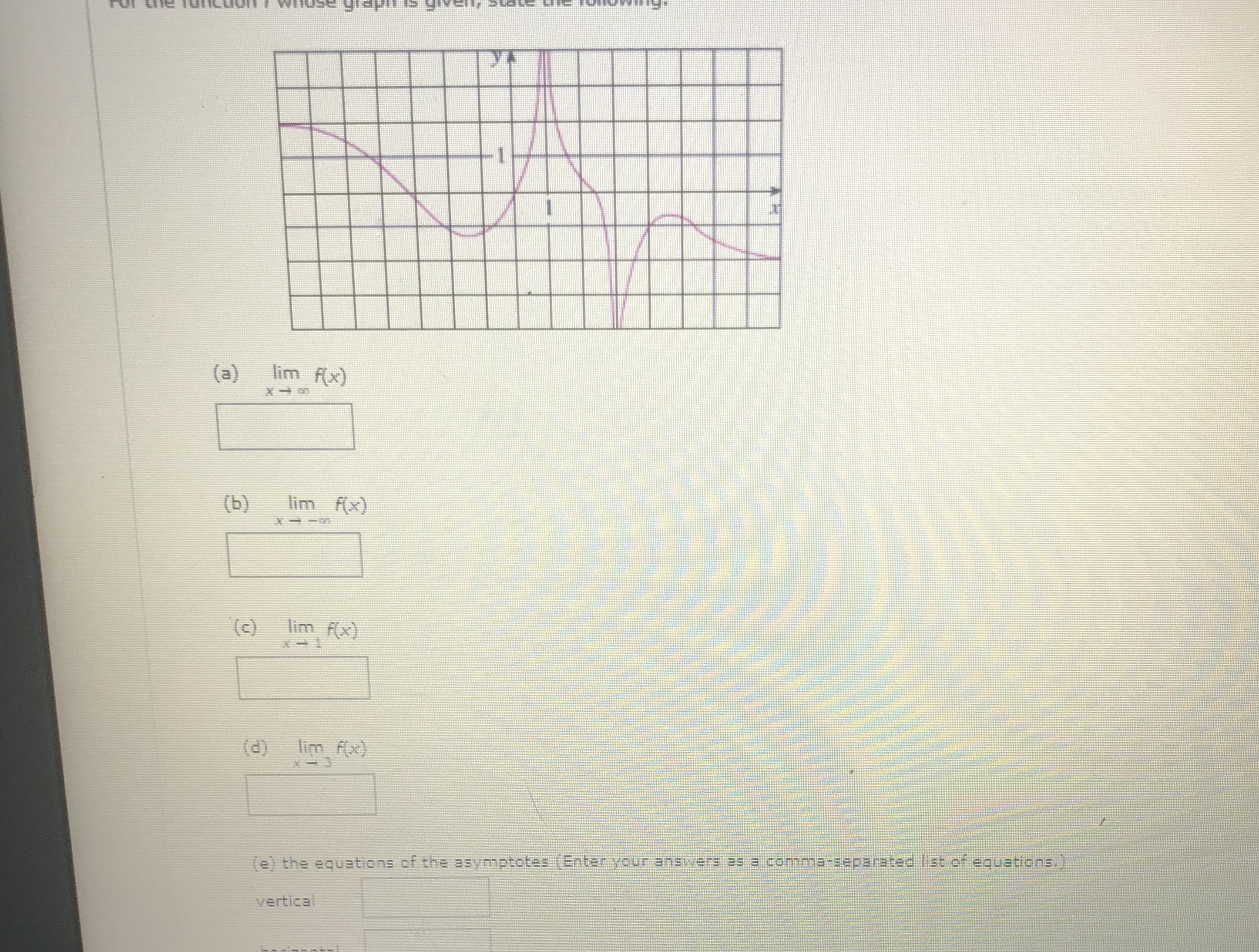 (d)
lim fx)
(e) the equetions of the asymptotes (Enter your answers as a comma-separated list of equetions.).
