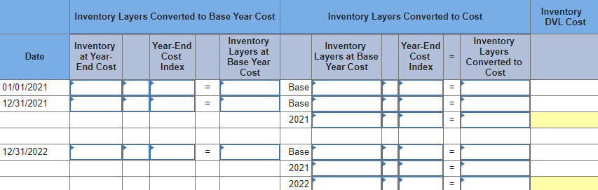 Inventory Layers Converted to Base Year Cost
Inventory Layers Converted to Cost
Inventory
DVL Cost
Inventory
Layers at
Base Year
Inventory
Layers
Converted to
Year-End
Inventory
at Year-
End Cost
Inventory
Layers at Base
Year Cost
Year-End
Cost
Index
Date
Cost
Index
Cost
Cost
01/01/2021
Base
12/31/2021
Base
2021
12/31/2022
Base
2021
2022
