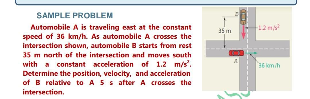 SAMPLE PROBLEM
B
Automobile A is traveling east at the constant
speed of 36 km/h. As automobile A crosses the
intersection shown, automobile B starts from rest
1.2 m/s2
35 m
35 m north of the intersection and moves south
with a constant acceleration of 1.2 m/s.
Determine the position, velocity, and acceleration
of B relative to A 5 s after A crosses the
36 km/h
intersection.

