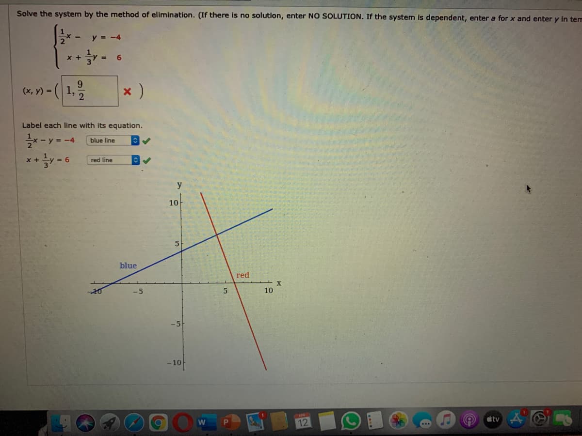 Solve the system by the method of elimination. (If there is no solution, enter NO SOLUTION. If the system is dependent, enter a for x and enter y in terr
y = -4
x +
-(1,2
9.
(х, у) %3
Label each line with its equation.
-y = -4
blue line
x +
red line
y
10
5
blue
red
-20
-5
10
- 10
tv
12
