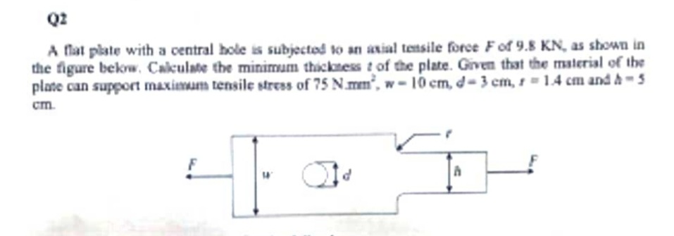 Q2
A flat plate with a central hole is subjected to an axial tensile force F of 9.8 KN, as shown in
the figure below. Calculate the minimum thickness of the plate. Given that the material of the
plate can support maximum tensile stress of 75 N.mmm, w-10 cm, d-3 cm, r = 1.4 cm and h-5
cm.
H
d
A
W