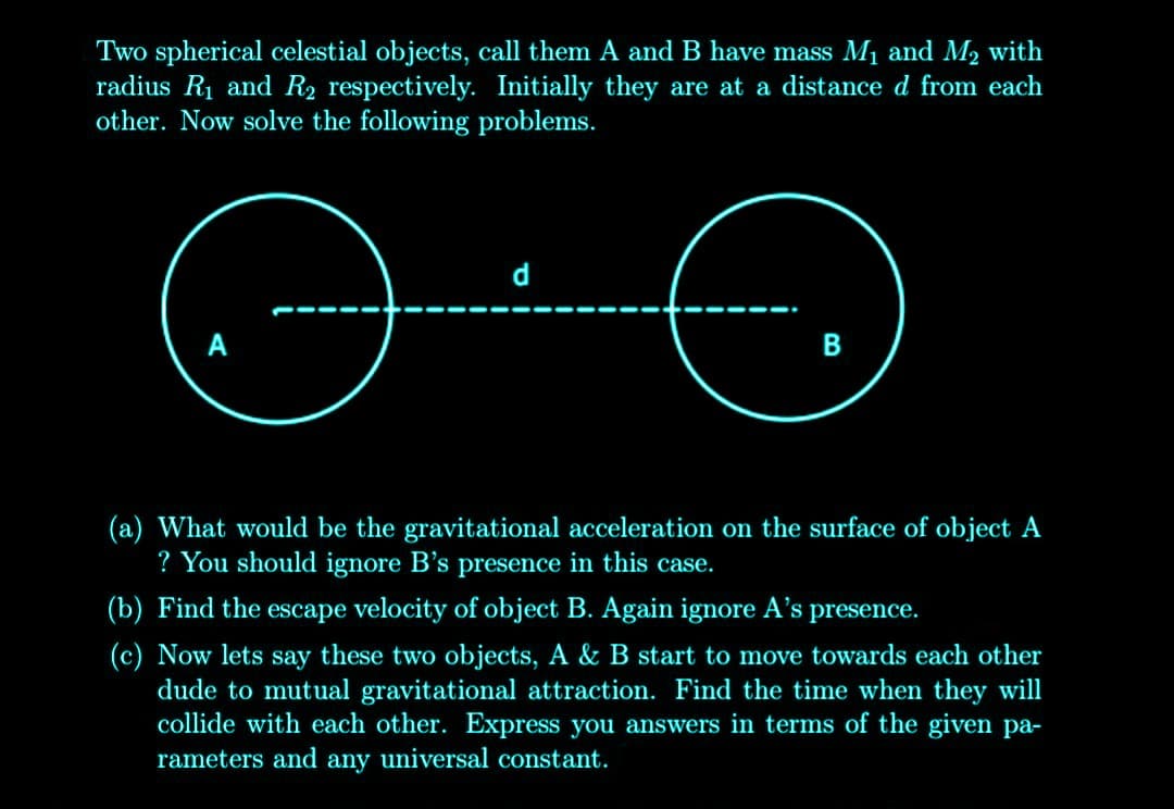 Two spherical celestial objects, call them A and B have mass M1 and M2 with
radius R1 and R2 respectively. Initially they are at a distance d from each
other. Now solve the following problems.
d
А
(a) What would be the gravitational acceleration on the surface of object A
? You should ignore B's presence in this case.
(b) Find the escape velocity of object B. Again ignore A's presence.
(c) Now lets say these two objects, A & B start to move towards each other
dude to mutual gravitational attraction. Find the time when they will
collide with each other. Express you answers in terms of the given pa-
rameters and any universal constant.
