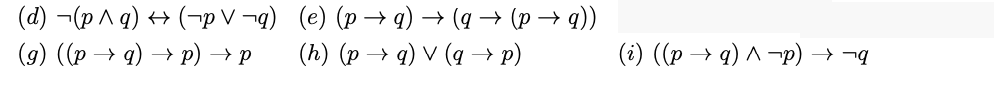 (а) -(р^д) +> (-pV-9) (е) (р —> д) — (q — (р q))
(9) ((р > 9) —> р) ->р
(h) (p → q) V (a → p)
(i) (р > 9) л -р) —> -9
