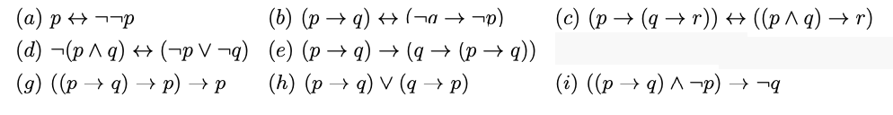 (а) р+ ~-р
(b) (р — 9) ++ (-а —~)
(c) (р —> (а — г)) +> ((р^q) —г)
