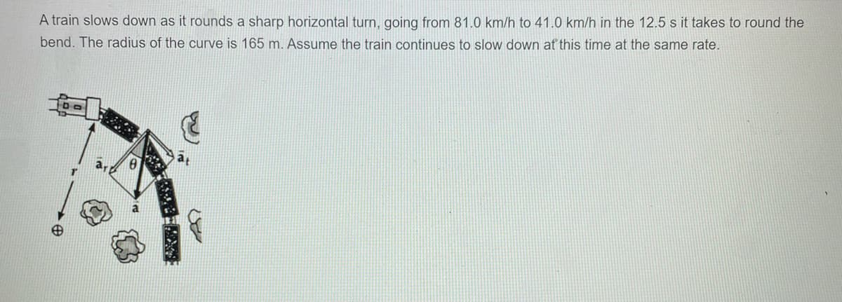 A train slows down as it rounds a sharp horizontal turn, going from 81.0 km/h to 41.0 km/h in the 12.5 s it takes to round the
bend. The radius of the curve is 165 m. Assume the train continues to slow down at this time at the same rate.
a,
