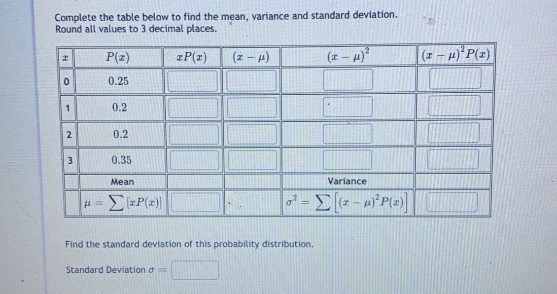 Complete the table below to find the mean, variance and standard deviation.
Round all values to 3 decimal places.
P(z)
xP(z)
(z - 4)
(z – 4) P(z)
0.25
1
0.2
2
0.2
0.35
Mean
Variance
=P(x)]
%3D
Find the standard deviation of this probability distribution.
Standard Deviation o =
