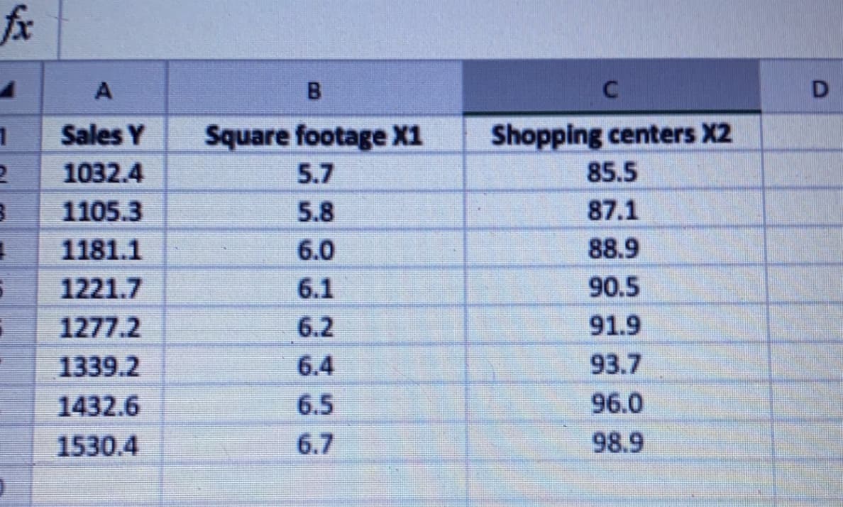 fx
Shopping centers X2
85.5
Sales Y
Square footage X1
1032.4
5.7
1105.3
5.8
87.1
1181.1
6.0
88.9
1221.7
6.1
90.5
1277.2
6.2
91.9
1339.2
6.4
93.7
1432.6
6.5
96.0
1530.4
6.7
98.9
