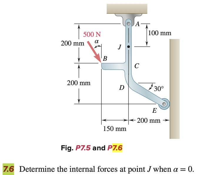 500 N
α
200 mm
200 mm
B
D
150 mm
Fig. P7.5 and P7.6
A
C
100 mm
30°
E
200 mm
7.6 Determine the internal forces at point J when a = 0.