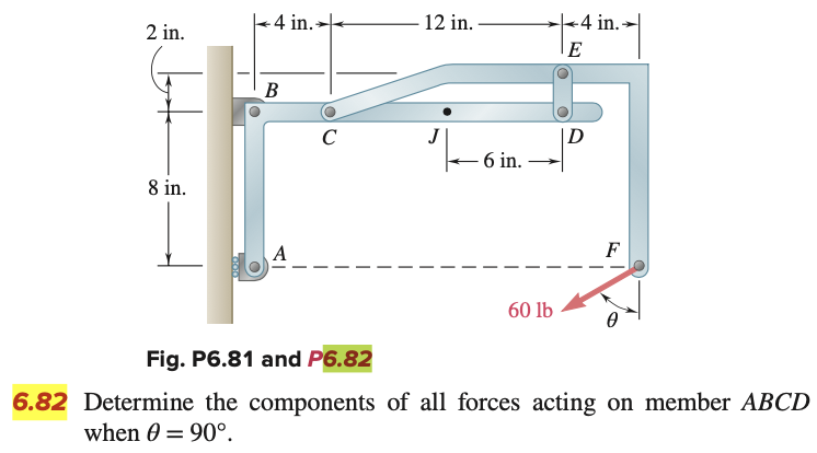 2 in.
Ist
8 in.
←4 in.-
B
A
C
12 in..
J
- 6 in.
4 in..
=
60 lb
E
P
F
Fig. P6.81 and P6.82
6.82 Determine the components of all forces acting on member ABCD
when 0 = 90°.
