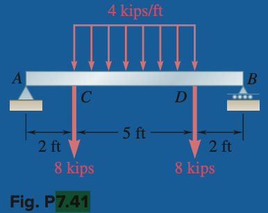 A
2 ft
с
8 kips
Fig. P7.41
4 kips/ft
- 5 ft -
D
2 ft
8 kips
B