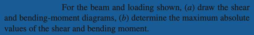 For the beam and loading shown, (a) draw the shear
and bending-moment diagrams, (b) determine the maximum absolute
values of the shear and bending moment.