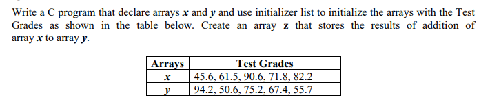 Write a C program that declare arrays x and y and use initializer list to initialize the arrays with the Test
Grades as shown in the table below. Create an array z that stores the results of addition of
array x to array y.
Test Grades
45.6, 61.5, 90.6, 71.8, 82.2
94.2, 50.6, 75.2, 67.4, 55.7
| Arrays
х
