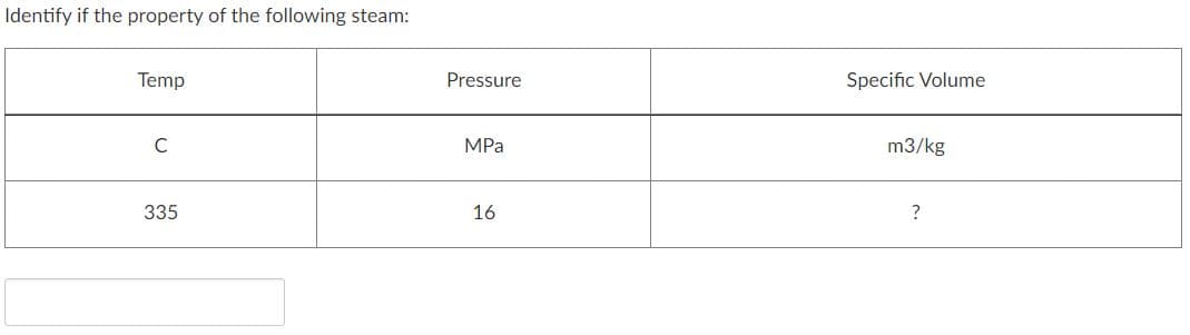 Identify if the property of the following steam:
Temp
Pressure
Specific Volume
MPa
m3/kg
335
16
