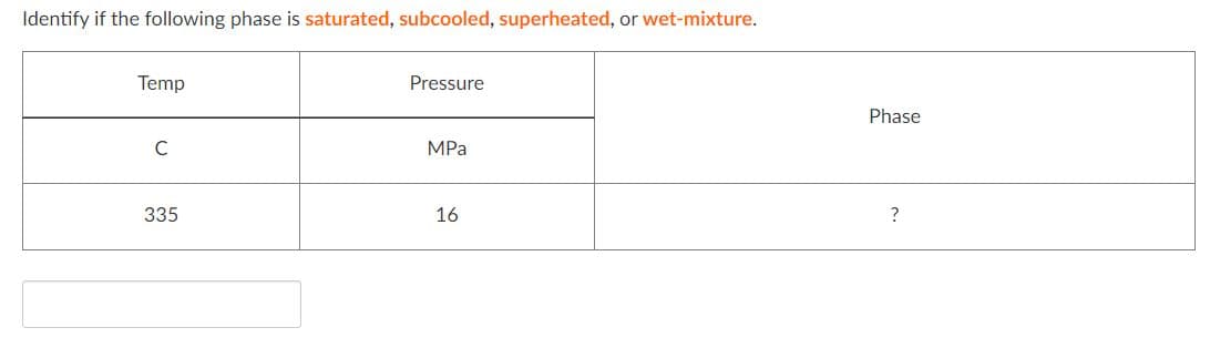 Identify if the following phase is saturated, subcooled, superheated, or wet-mixture.
Temp
Pressure
Phase
C
MPа
335
16
