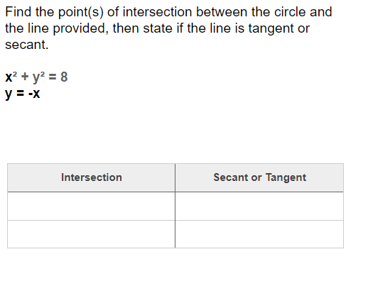 Find the point(s) of intersection between the circle and
the line provided, then state if the line is tangent or
secant.
x? + y? = 8
y = -x
Intersection
Secant or Tangent
