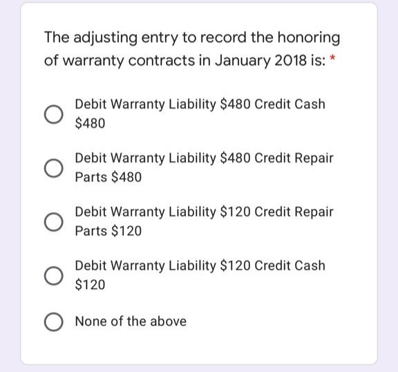 The adjusting entry to record the honoring
of warranty contracts in January 2018 is: *
Debit Warranty Liability $480 Credit Cash
$480
Debit Warranty Liability $480 Credit Repair
Parts $480
Debit Warranty Liability $120 Credit Repair
Parts $120
Debit Warranty Liability $120 Credit Cash
$120
None of the above
