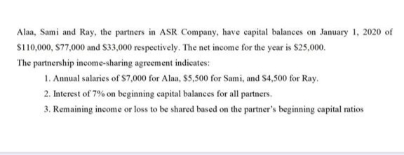 Alaa, Sami and Ray, the partners in ASR Company, have capital balances on January 1, 2020 of
s110,000, S77,000 and S33,000 respectively. The net income for the year is $25,000.
The partnership income-sharing agreement indicates:
1. Annual salaries of S7,000 for Alaa, $5,500 for Sami, and $4,500 for Ray.
2. Interest of 7% on beginning capital balances for all partners.
3. Remaining income or loss to be shared based on the partner's beginning capital ratios
